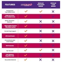 Top Loader Binder for 35pt-55pt Cards – 216 Slot Toploader Binder with 9-Pocket Pages, 4 PSA Slab Holders & Airtag Compartment, Sports Card Holder f